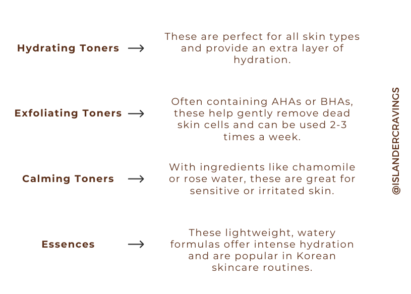 Image explaining to readers how to build a skincare routine with the different types of toners they can use depending on skin type and preferences