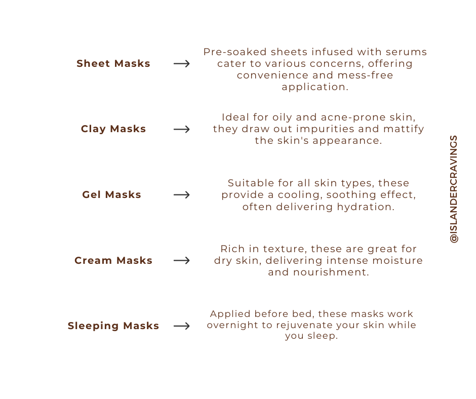 Image explaining to readers how to build a skincare routine with the different types of masks they can use depending on skin type and preferences