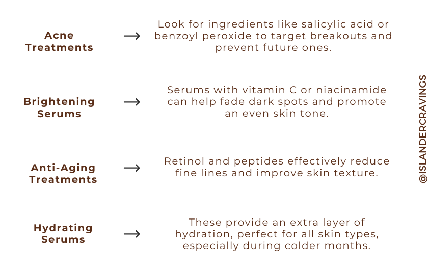 image explaining to reader how to build a skincare routine with the different options they have in terms of products to address skin concerns such as acne