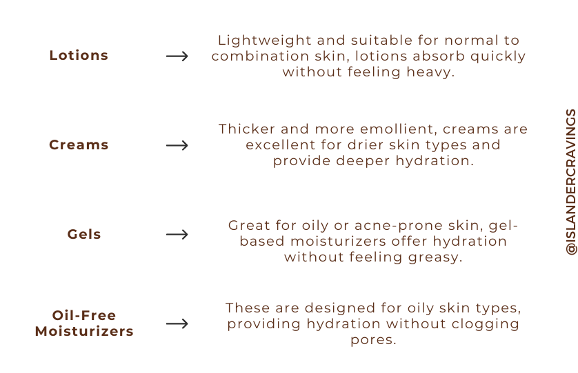 image explaining the reader how to build a skincare routine with the different types of moisturizer consistency they can use to hydrate their skin, for example gels, lotions, creams