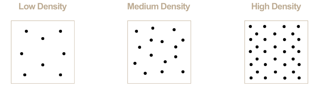 Hair density - low, medium, high density